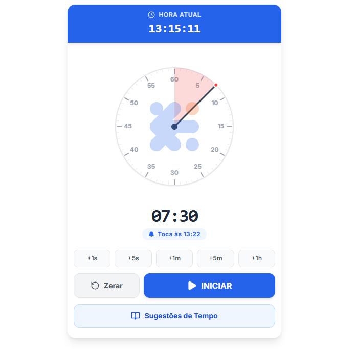 Time para Cozinha Online